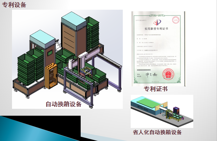 實用新型專利